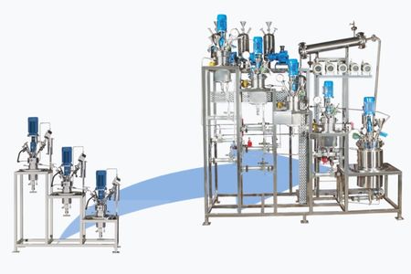 Scalable from Lab to Production